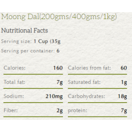 Haldirams Moong Dal