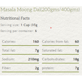 Haldirams Masala Moong Dal